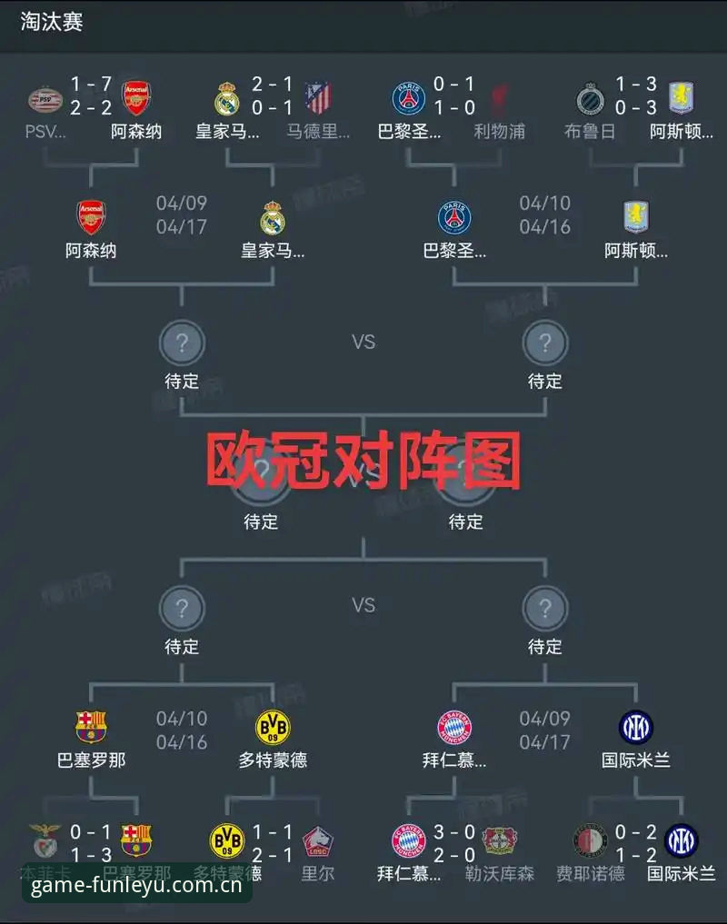 埃梅里欧联杯五冠王实用技巧：从"欧联之王"看冠军教头的制胜法则